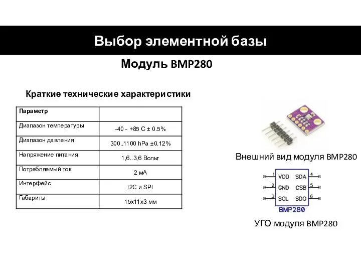 Выбор элементной базы Модуль BMP280 Краткие технические характеристики Внешний вид модуля BMP280 УГО модуля BMP280