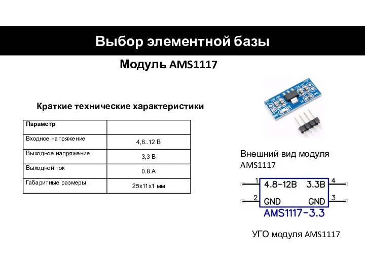 Выбор элементной базы Модуль AMS1117 Краткие технические характеристики Внешний вид модуля AMS1117 УГО модуля AMS1117