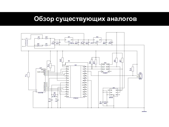 Обзор существующих аналогов