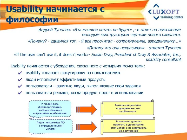 Usability начинается с философии Андрей Туполев: «Эта машина летать не будет»