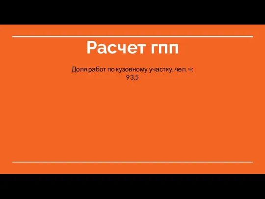 Расчет гпп Доля работ по кузовному участку, чел. ч: 93,5