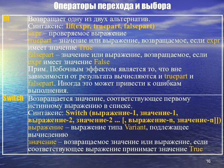 Операторы перехода и выбора