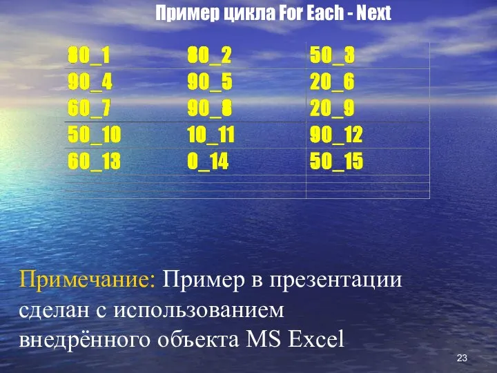 Пример цикла For Each - Next Примечание: Пример в презентации сделан