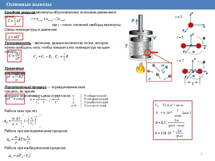 Основные выводы Работа газа при n≠1 Работа при изотермическом процессе: Работа