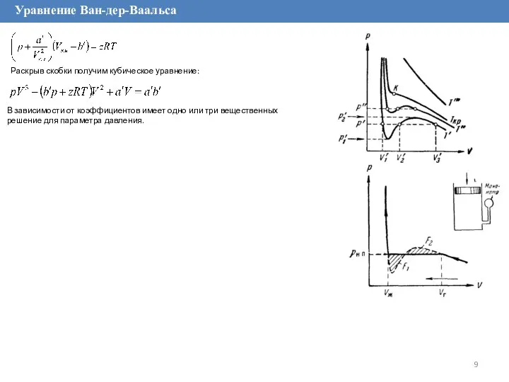 Уравнение Ван-дер-Ваальса газы Раскрыв скобки получим кубическое уравнение: В зависимости от