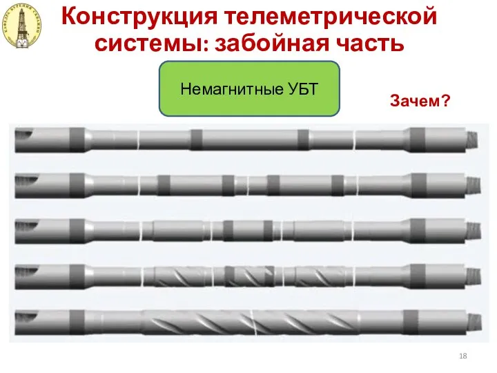 Конструкция телеметрической системы: забойная часть Немагнитные УБТ Зачем?