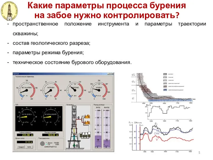 Какие параметры процесса бурения на забое нужно контролировать? пространственное положение инструмента