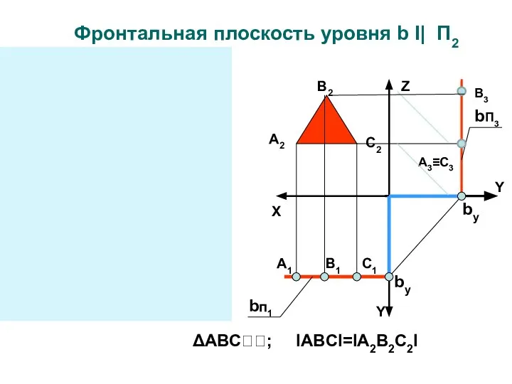 Z X Y Y bп1 bП3 by Y Z X bп1