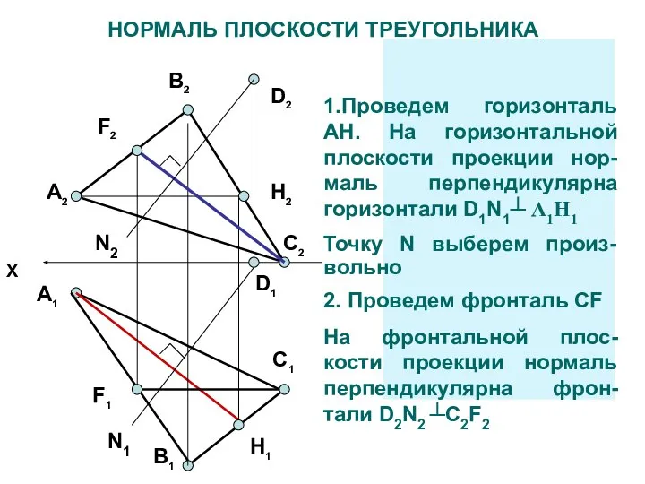 А2 В2 А1 X В1 С1 С2 Через точку D провести