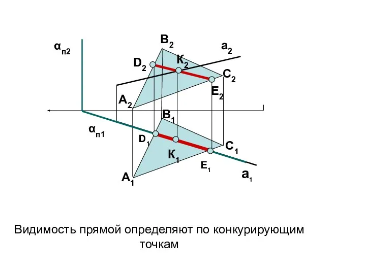 αп1 C1 Е2 A2 С2 B2 A1 B1 D1 E1 a1