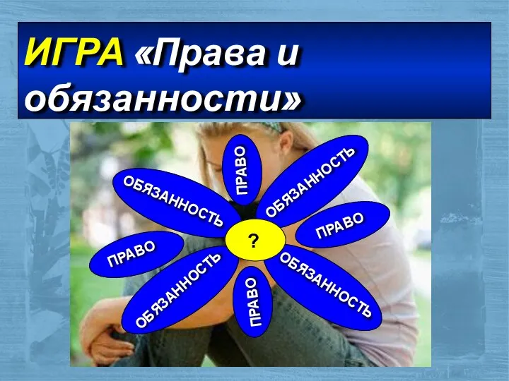 ИГРА «Права и обязанности» ПРАВО ОБЯЗАННОСТЬ ПРАВО ПРАВО ПРАВО ОБЯЗАННОСТЬ ОБЯЗАННОСТЬ ОБЯЗАННОСТЬ ?