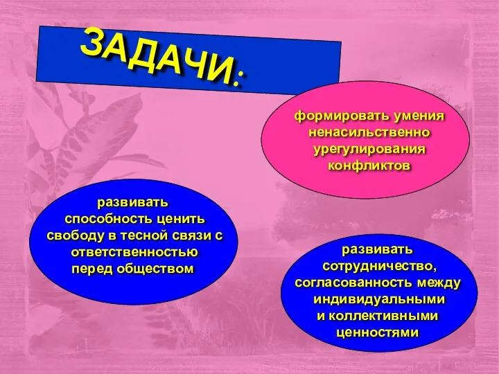 ЗАДАЧИ: развивать способность ценить свободу в тесной связи с ответственностью перед