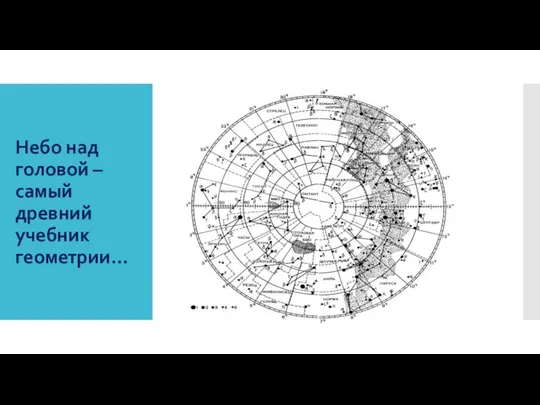 Небо над головой – самый древний учебник геометрии…