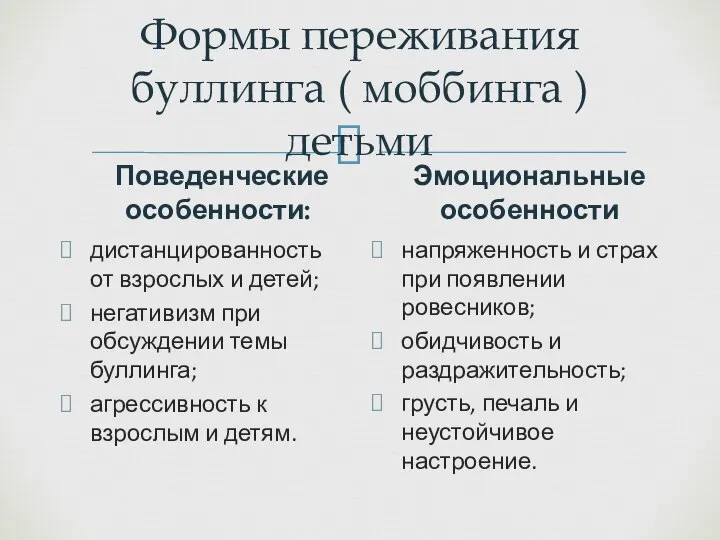 Формы переживания буллинга ( моббинга ) детьми Поведенческие особенности: дистанцированность от