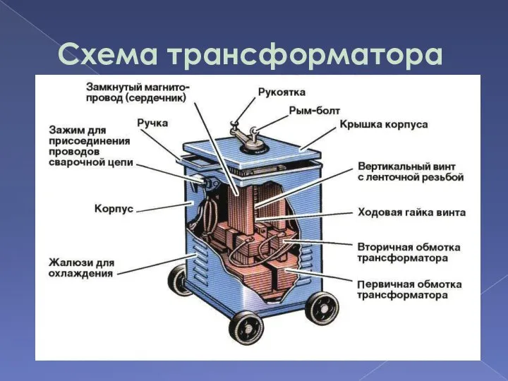 Схема трансформатора