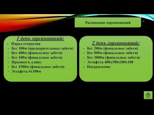 Расписание соревнований 1 день соревнований: - Парад открытия Бег 100м (предварительные