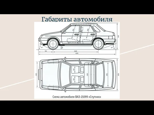 Габариты автомобиля