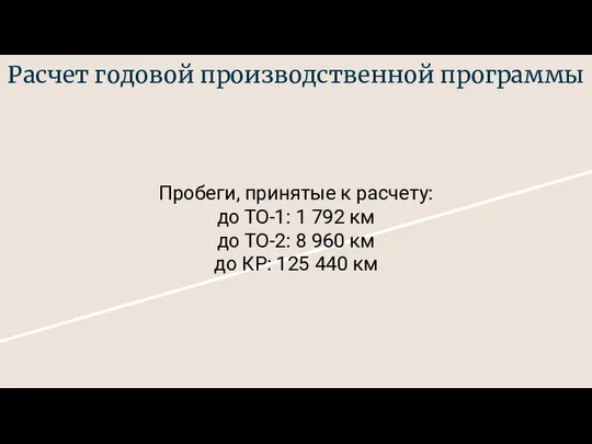 Расчет годовой производственной программы Пробеги, принятые к расчету: до ТО-1: 1