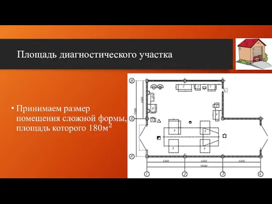 Площадь диагностического участка