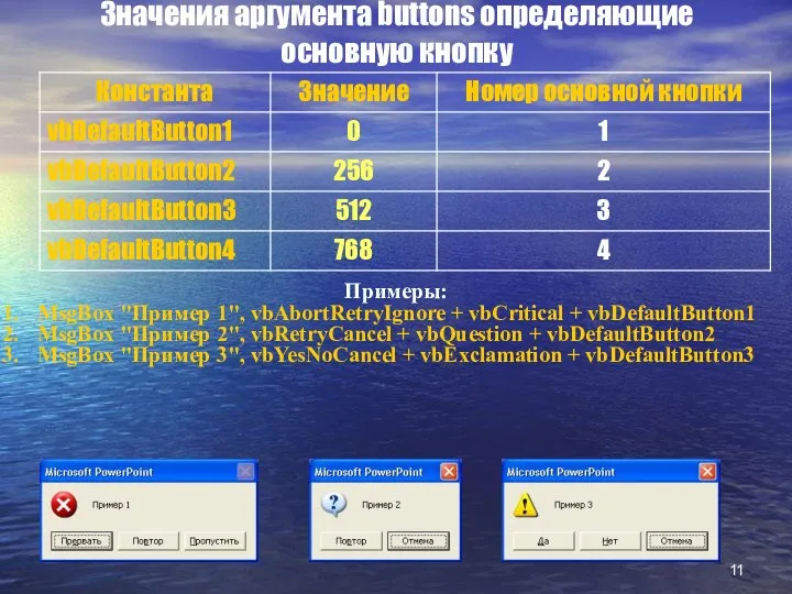 Значения аргумента buttons определяющие основную кнопку Примеры: MsgBox "Пример 1", vbAbortRetryIgnore