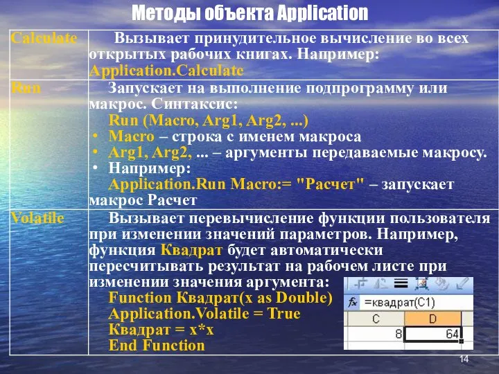 Методы объекта Application