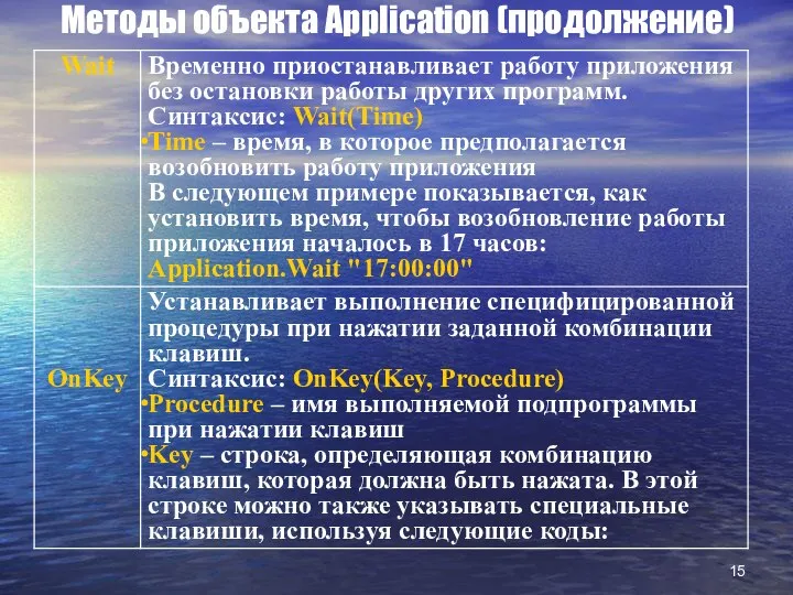 Методы объекта Application (продолжение)