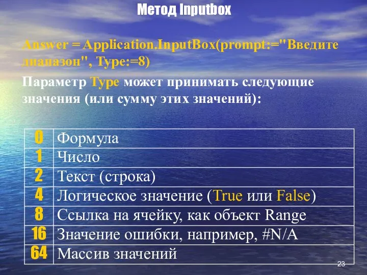 Метод Inputbox Answer = Application.InputBox(prompt:="Введите диапазон", Type:=8) Параметр Type может принимать