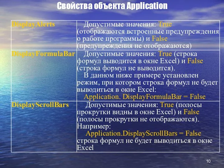 Свойства объекта Application