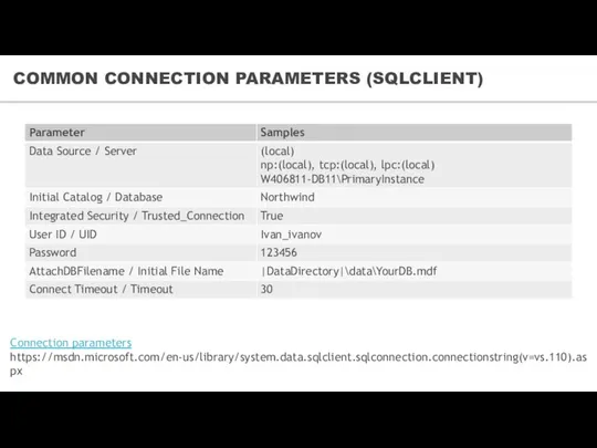 COMMON CONNECTION PARAMETERS (SQLCLIENT) Connection parameters https://msdn.microsoft.com/en-us/library/system.data.sqlclient.sqlconnection.connectionstring(v=vs.110).aspx