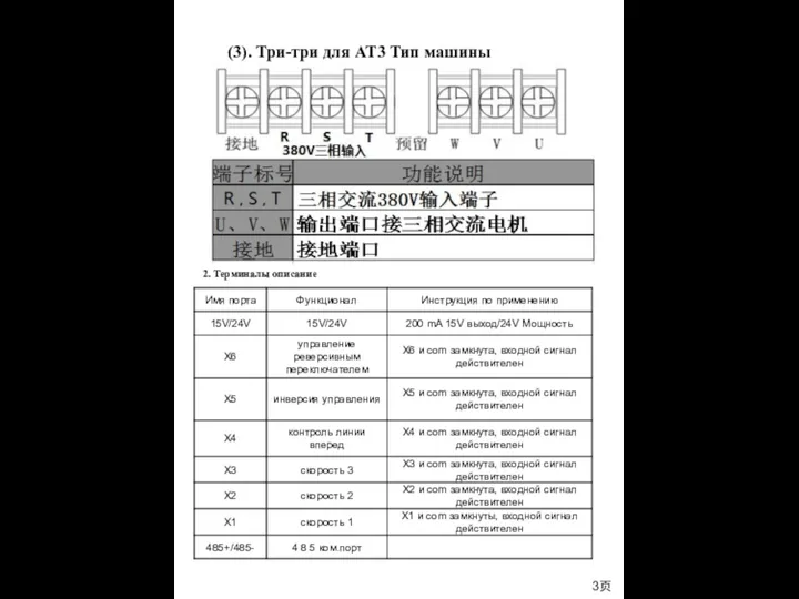 3页 2. Терминалы описание (3). Три-три для АТ3 Тип машины