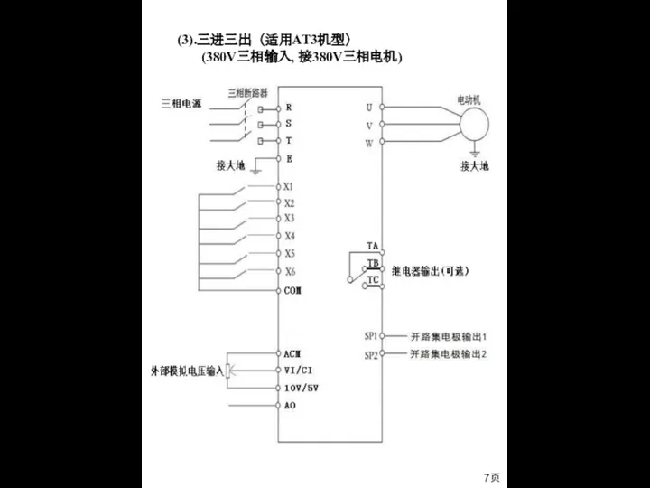 (3).三进三出 （适用AT3机型） (380V三相输入, 接380V三相电机) 7页