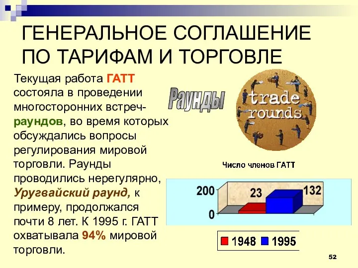 ГЕНЕРАЛЬНОЕ СОГЛАШЕНИЕ ПО ТАРИФАМ И ТОРГОВЛЕ Текущая работа ГАТТ состояла в