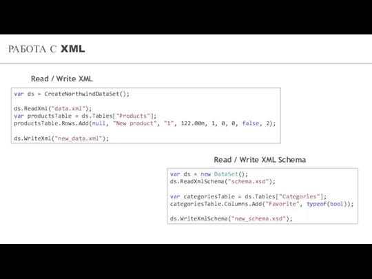 РАБОТА С XML var ds = CreateNorthwindDataSet(); ds.ReadXml("data.xml"); var productsTable =