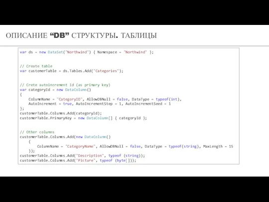 ОПИСАНИЕ “DB” СТРУКТУРЫ. ТАБЛИЦЫ var ds = new DataSet("Northwind") { Namespace