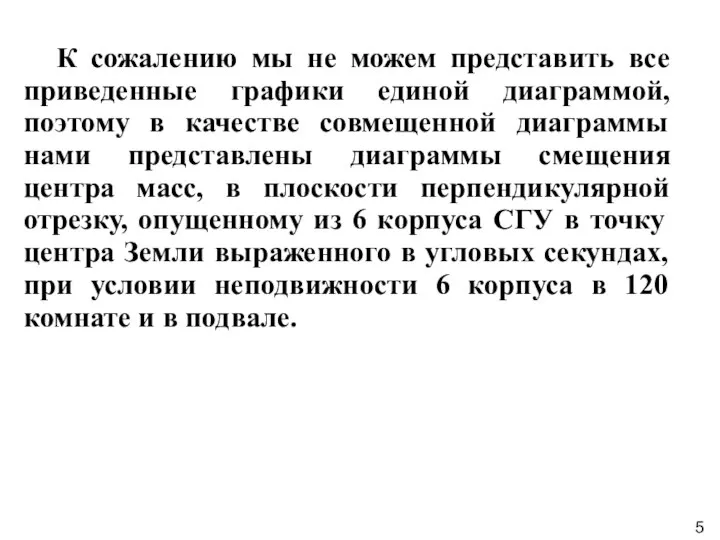 К сожалению мы не можем представить все приведенные графики единой диаграммой,