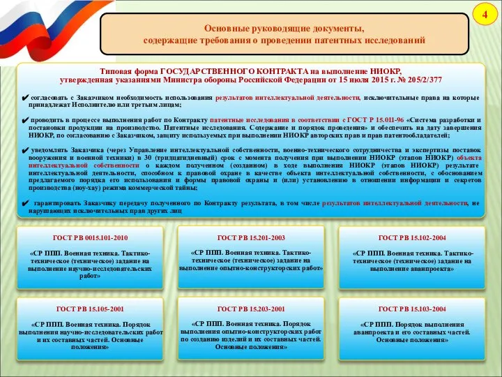 . 4 Основные руководящие документы, содержащие требования о проведении патентных исследований