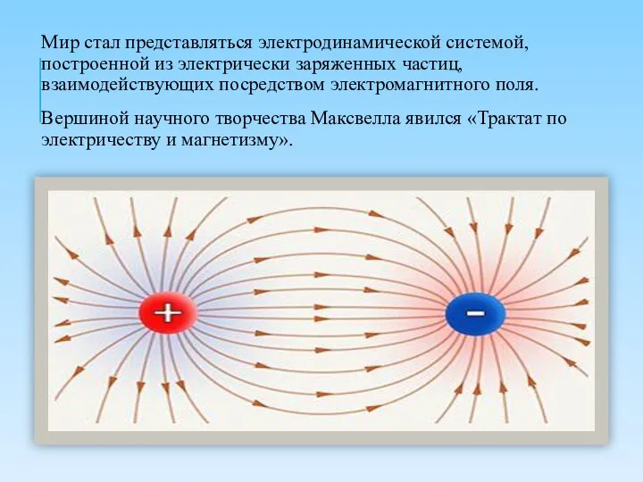 Мир стал представляться электродинамической системой, построенной из электрически заряженных частиц, взаимодействующих