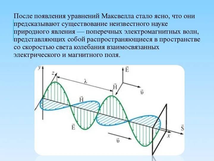 После появления уравнений Максвелла стало ясно, что они предсказывают существование неизвестного