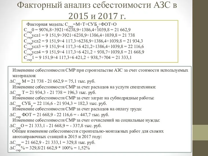 Факторный анализ себестоимости АЗС в 2015 и 2017 г. Факторная модель: