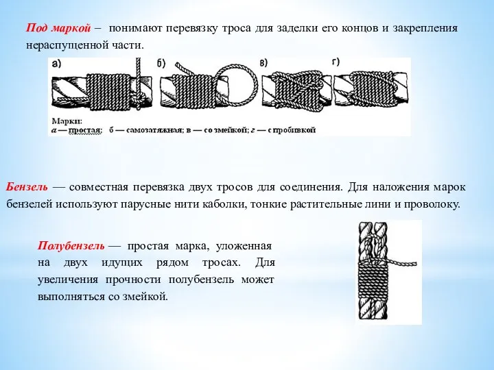 Под маркой – понимают перевязку троса для заделки его концов и