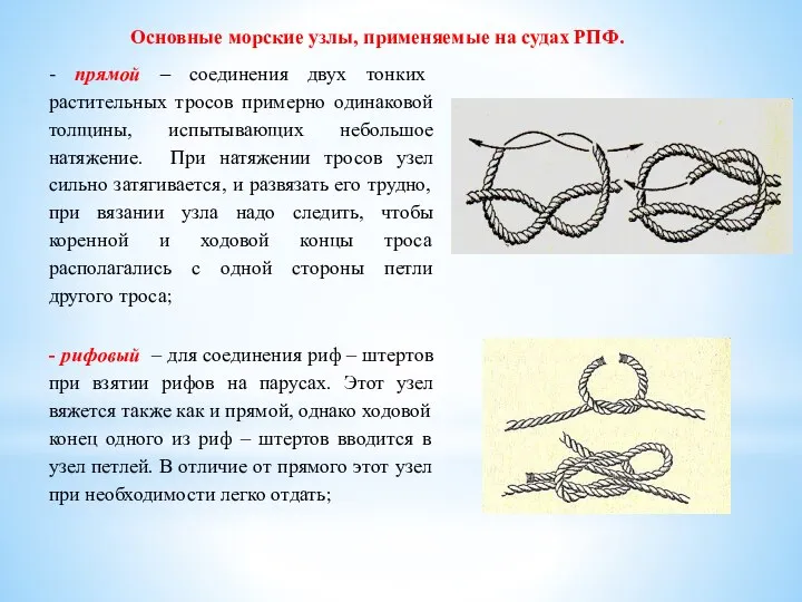 Основные морские узлы, применяемые на судах РПФ. - прямой – соединения