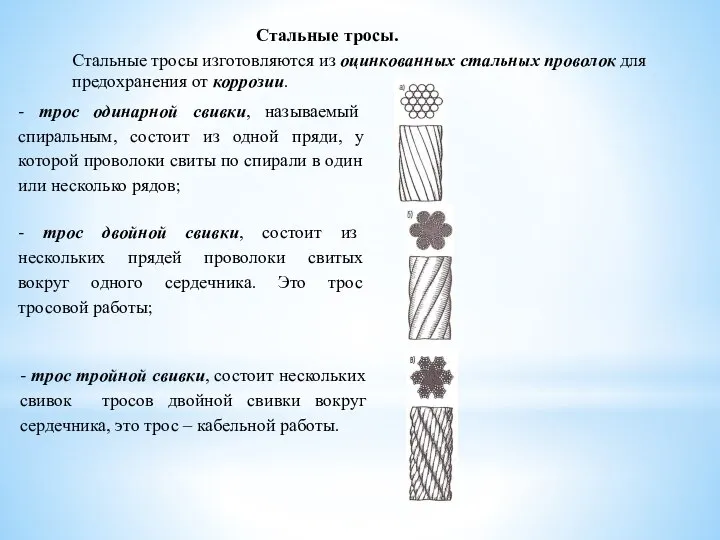 Стальные тросы. Стальные тросы изготовляются из оцинкованных стальных проволок для предохранения