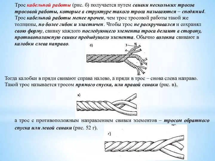 Трос кабельной работы (рис. б) получается путем свивки нескольких тросов тросовой