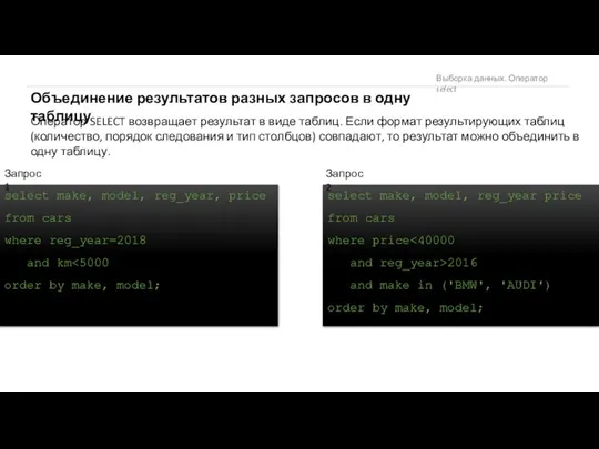 Выборка данных. Оператор select Объединение результатов разных запросов в одну таблицу