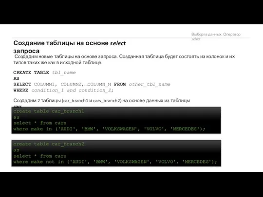 Выборка данных. Оператор select Создание таблицы на основе select запроса Создадим