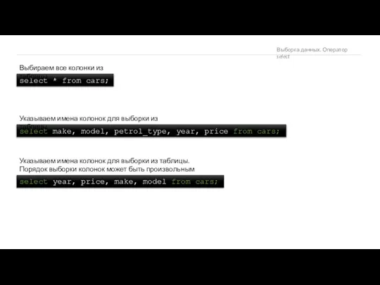 Выборка данных. Оператор select select * from cars; select make, model,