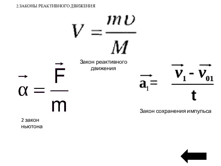 2.ЗАКОНЫ РЕАКТИВНОГО ДВИЖЕНИЯ Закон сохранения импульса 2 закон ньютона Закон реактивного движения