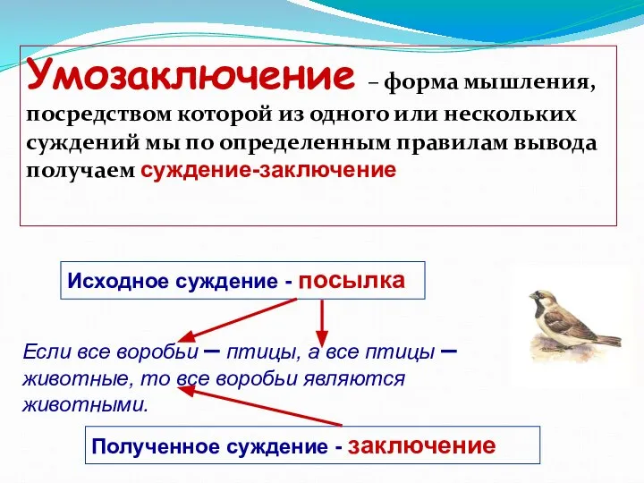 Умозаключение – форма мышления, посредством которой из одного или нескольких суждений