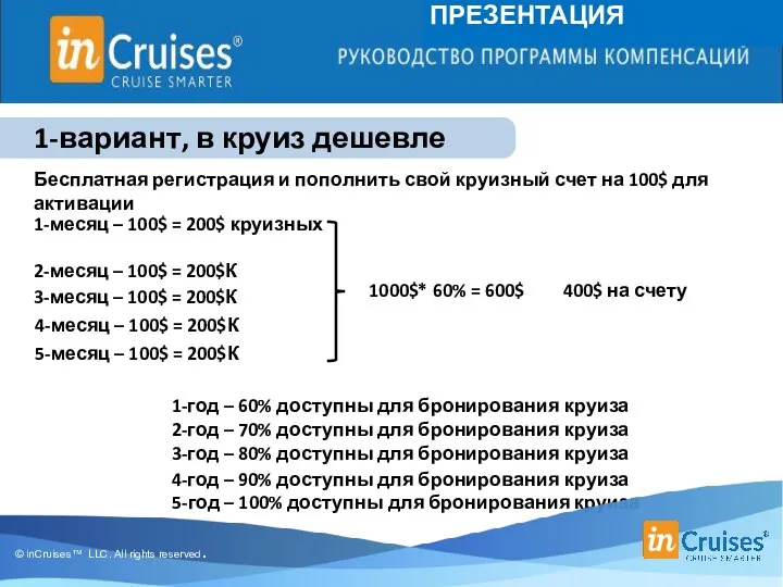 ПРЕЗЕНТАЦИЯ 1-месяц – 100$ = 200$ круизных 2-месяц – 100$ =