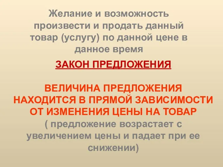 Желание и возможность произвести и продать данный товар (услугу) по данной